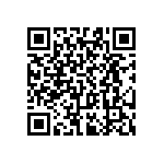 RT0603CRC0723R2L QRCode