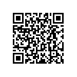 RT0603CRC0784R5L QRCode