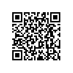 RT0603CRC0790R9L QRCode