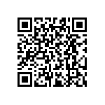 RT0603CRD0712K1L QRCode