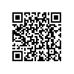 RT0603CRD0715R4L QRCode