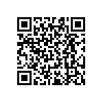 RT0603CRD0715R8L QRCode