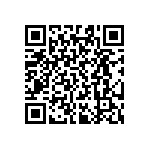 RT0603CRD0725K5L QRCode