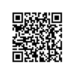 RT0603CRD07267RL QRCode