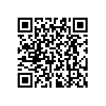 RT0603CRD0731K6L QRCode