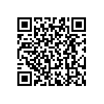 RT0603CRD0745R3L QRCode