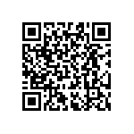 RT0603CRD076R98L QRCode