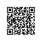 RT0603CRD077R5L QRCode