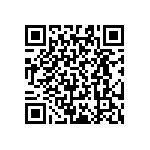 RT0603CRD0786R6L QRCode