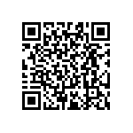 RT0603CRE0716R5L QRCode