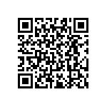 RT0603CRE0717R4L QRCode