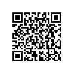 RT0603CRE07261RL QRCode