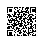 RT0603CRE072R74L QRCode