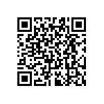 RT0603CRE0731R6L QRCode