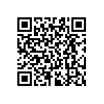 RT0603CRE07324KL QRCode