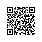 RT0603CRE075K9L QRCode