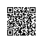 RT0603CRE07866RL QRCode