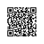 RT0603CRE0795R3L QRCode