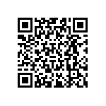 RT0603DRD0715KL QRCode