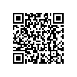 RT0603DRD0716KL QRCode