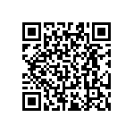 RT0603DRD0717R4L QRCode