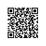 RT0603DRD0718KL QRCode