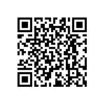 RT0603DRD07196RL QRCode