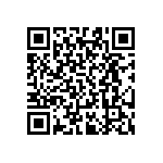 RT0603DRD0720R5L QRCode