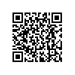 RT0603DRD0725R5L QRCode