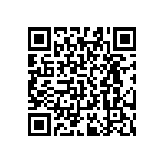 RT0603DRD0729R4L QRCode