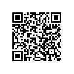 RT0603DRD0730KL QRCode