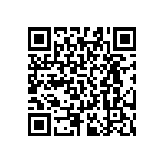 RT0603DRD07324KL QRCode