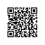 RT0603DRD0745R3L QRCode