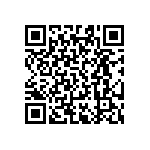 RT0603DRD0747R5L QRCode