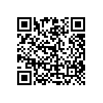 RT0603DRD074K75L QRCode