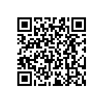 RT0603DRE0719K6L QRCode