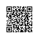 RT0603FRD07143KL QRCode