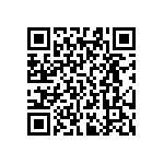 RT0603FRD0721K5L QRCode