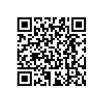 RT0603FRE07130RL QRCode