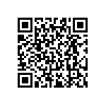 RT0603FRE0717R4L QRCode