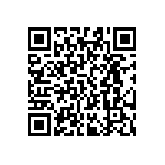 RT0603FRE0725K5L QRCode