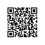 RT0603FRE072K4L QRCode