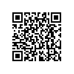 RT0603FRE0730R1L QRCode