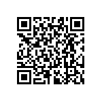 RT0603FRE07324KL QRCode