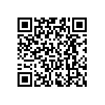 RT0603FRE077K5L QRCode