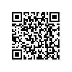 RT0603FRE0790R9L QRCode