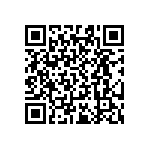 RT0603WRB0710R5L QRCode