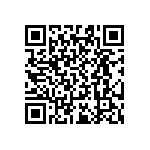 RT0603WRB0711R5L QRCode