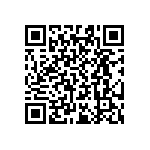 RT0603WRB0718K7L QRCode