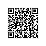 RT0603WRB071K21L QRCode